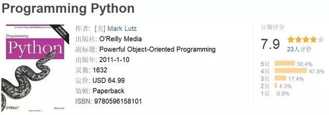 2018年度最受推荐的10本Python书籍