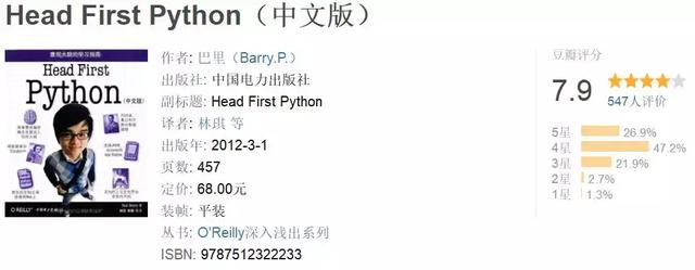 2018年度最受推荐的10本Python书籍