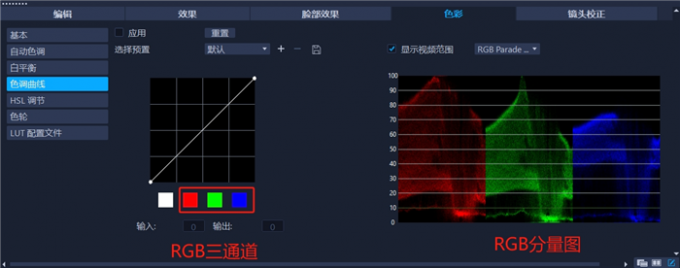 RGB色彩模式