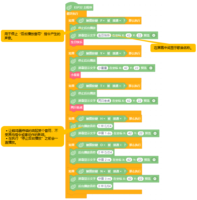 Mind+ 掌控板入门教程07 音乐控制台图10