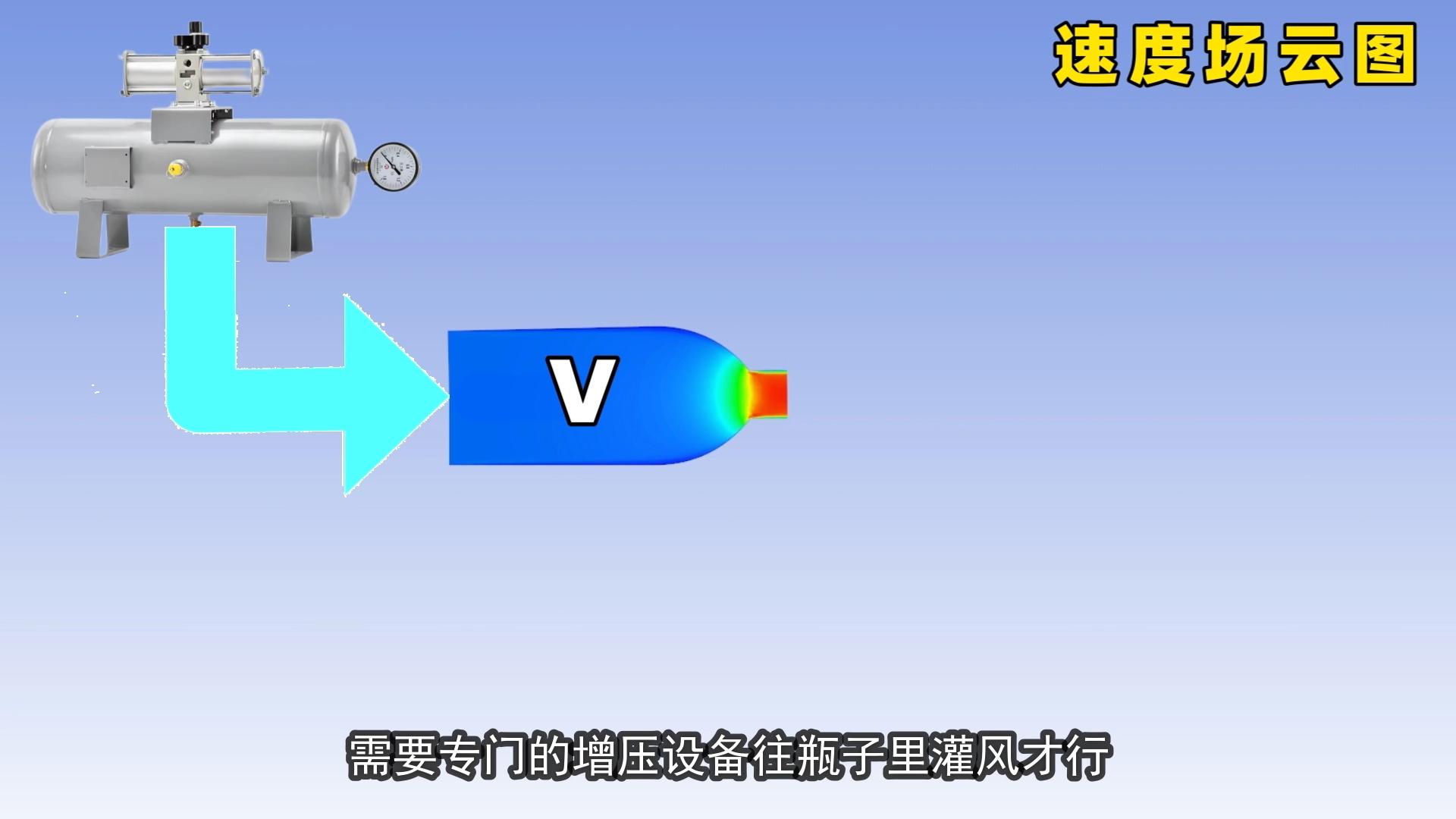 巴黎奥运宿舍没有空调，如何降温-矿泉水瓶vs水冷风扇的图8