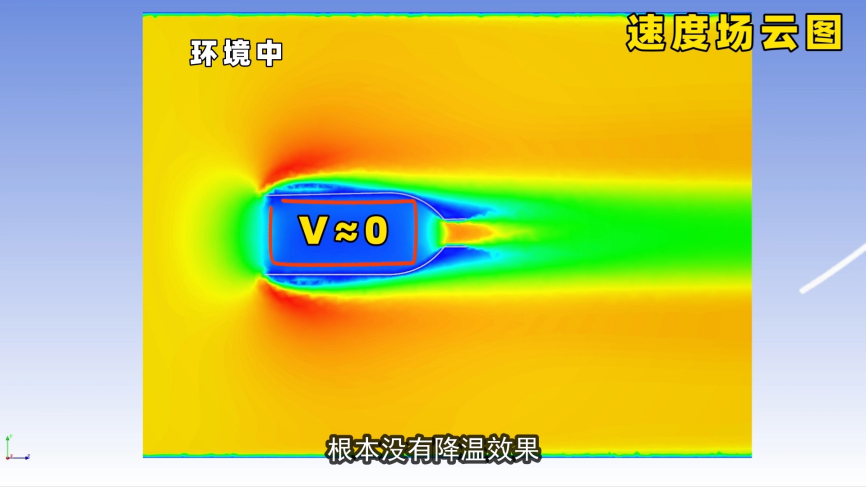 巴黎奥运宿舍没有空调，如何降温-矿泉水瓶vs水冷风扇的图9