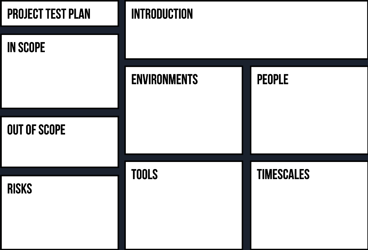 one page plan - 2