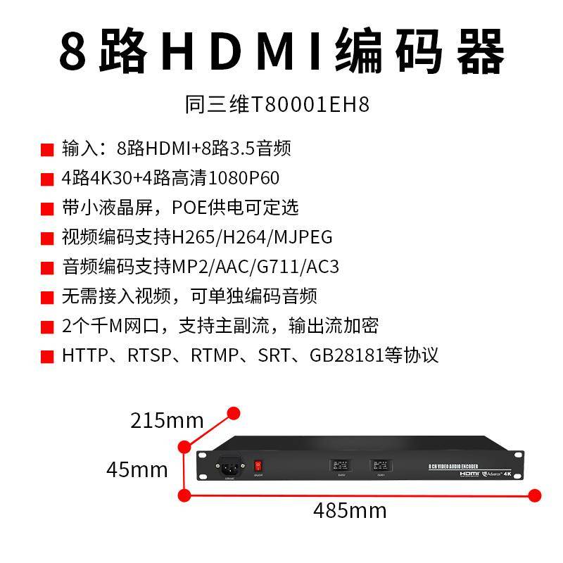 同三维T80001EH8 8路高清HDMI编码器