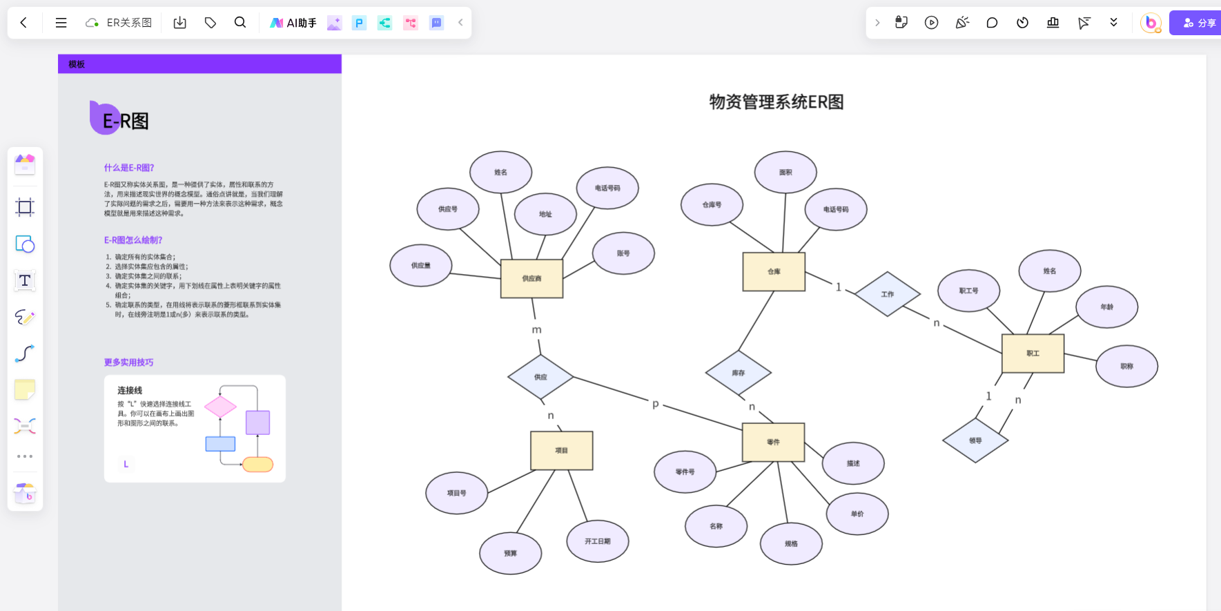 ER图-boardmix模板中心