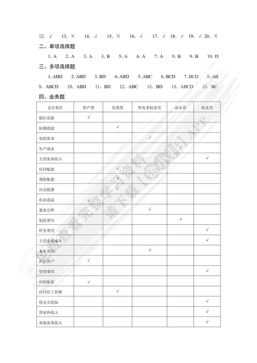 基础会计学习指导、习题与实训第五版）