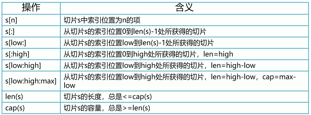 外链图片转存失败,源站可能有防盗链机制,建议将图片保存下来直接上传