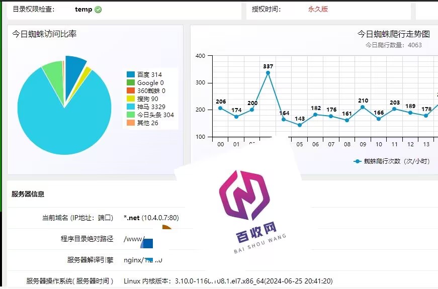 搭建网站流量提升，SEO代运营公司有哪些？