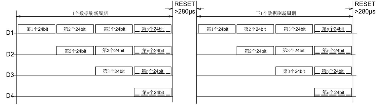 外链图片转存失败,源站可能有防盗链机制,建议将图片保存下来直接上传