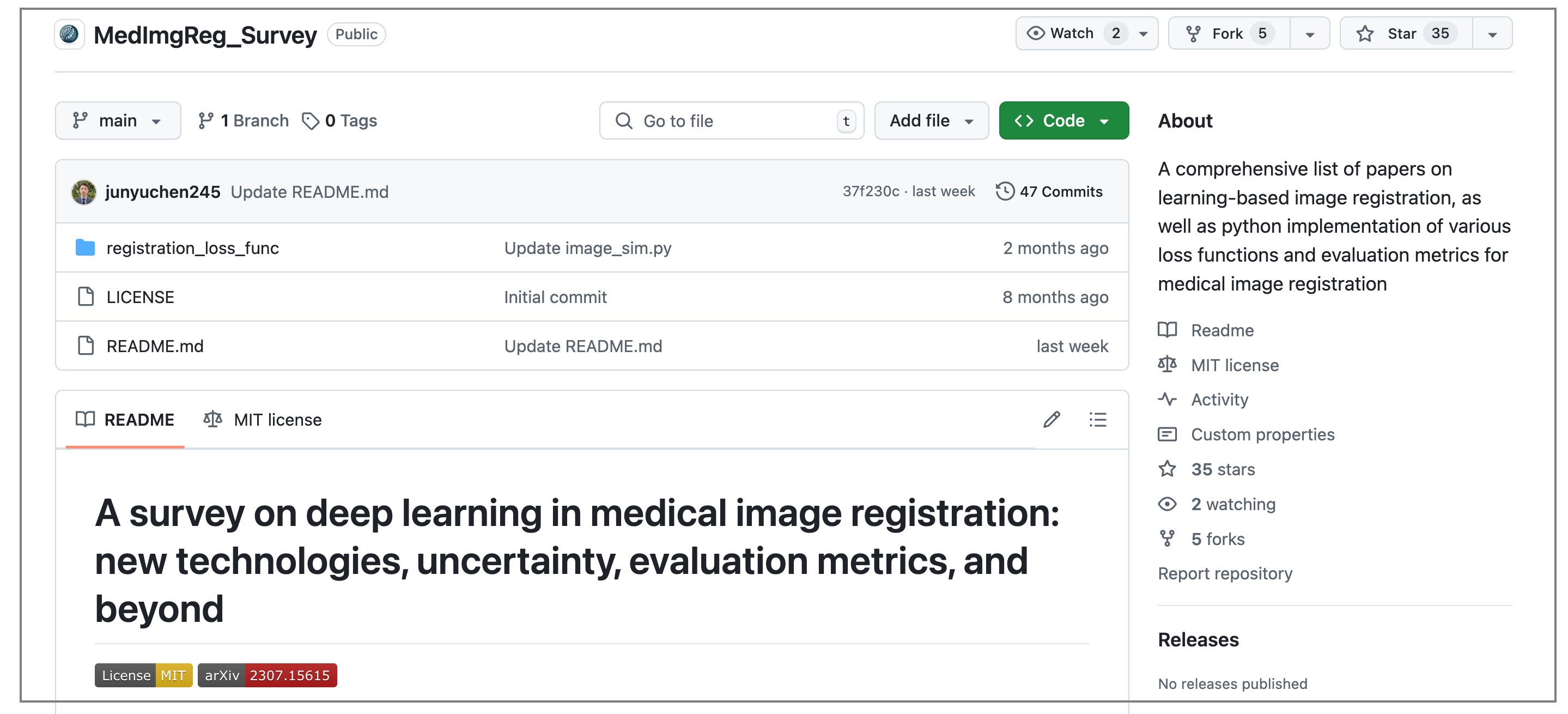 https://github.com/JHU-MedImage-Reg/MedImgReg_Survey