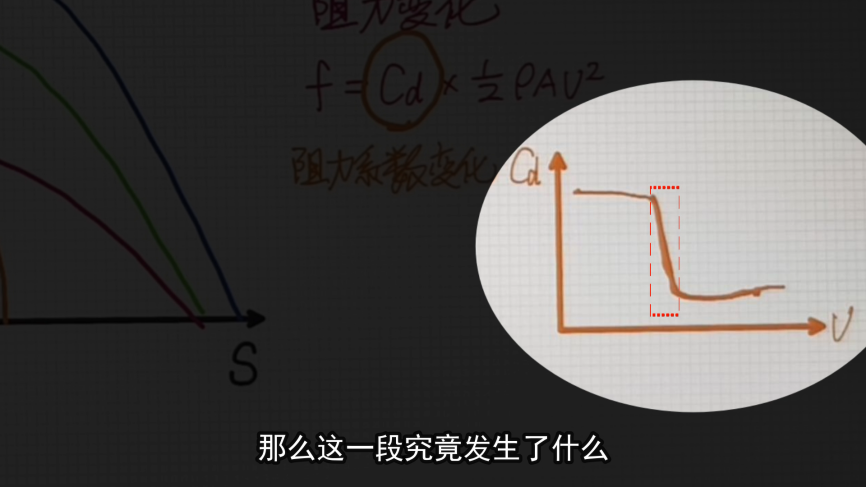 足球场上的电梯球为什么越来越少？的图5