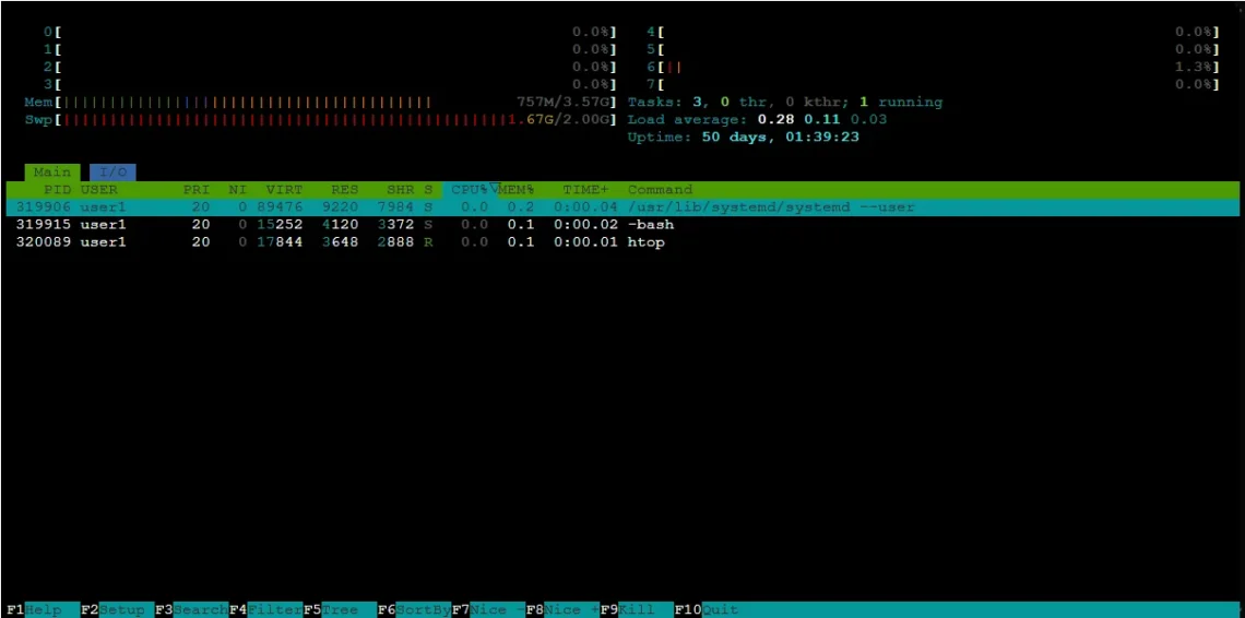 如何为您的 Web 托管 VPS 选择 CPU 和 RAM？、检查 CPU 和 RAM 使用情况以及升级您的 VPS 4