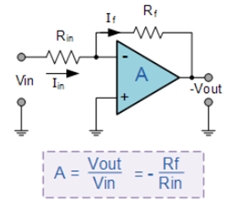 运算放大器反相放大电路