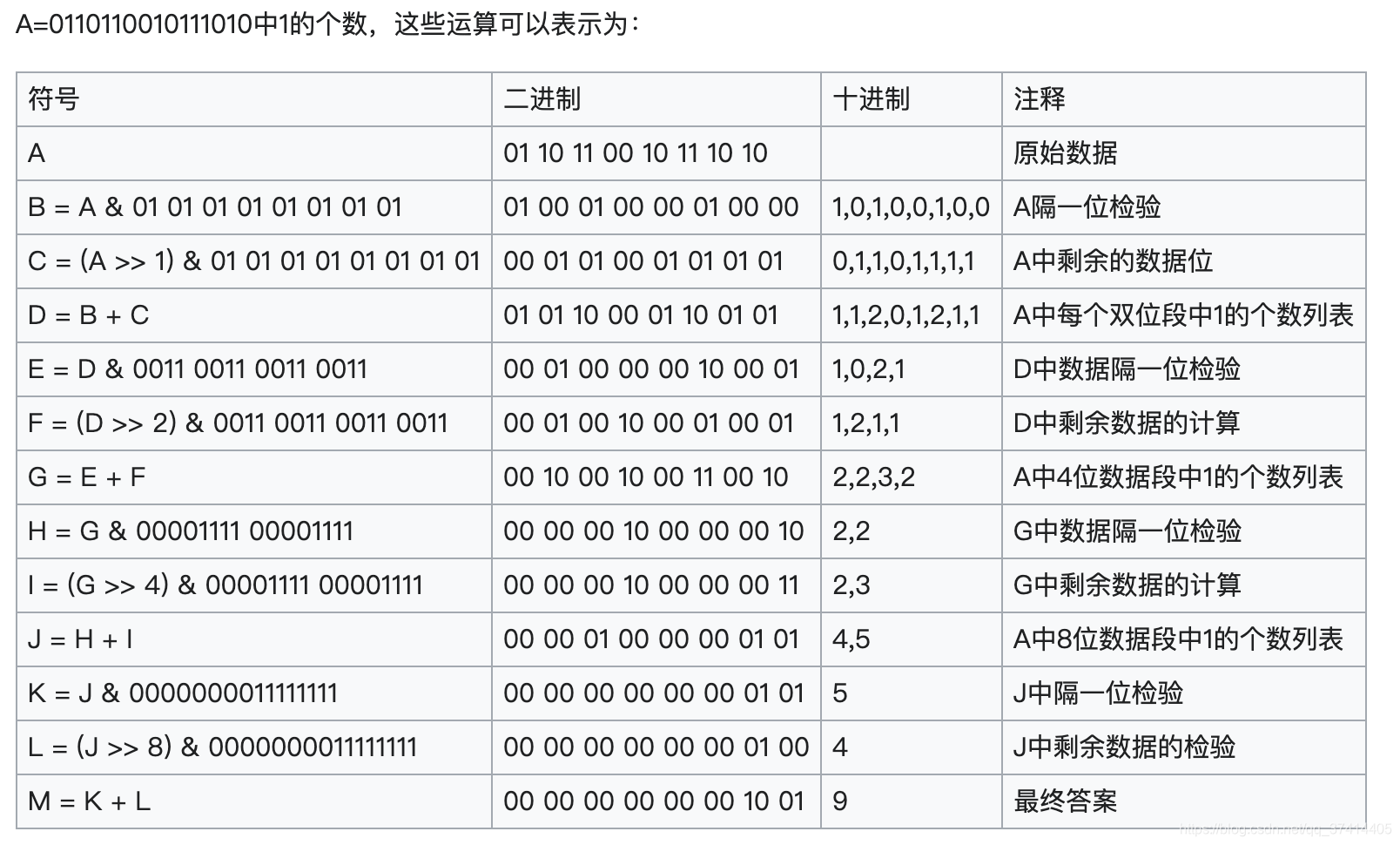 详细步骤