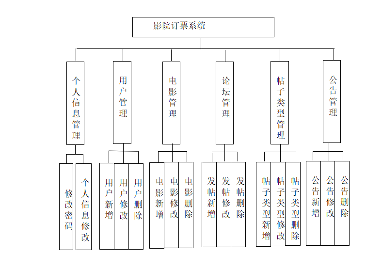 结构图.png