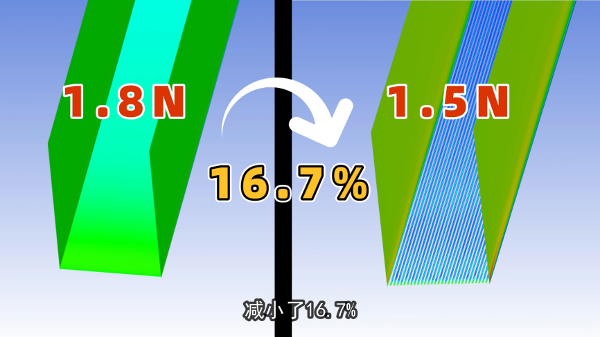 流体力学高光时刻，奥运赛场上高科技泳衣的沉浮的图9