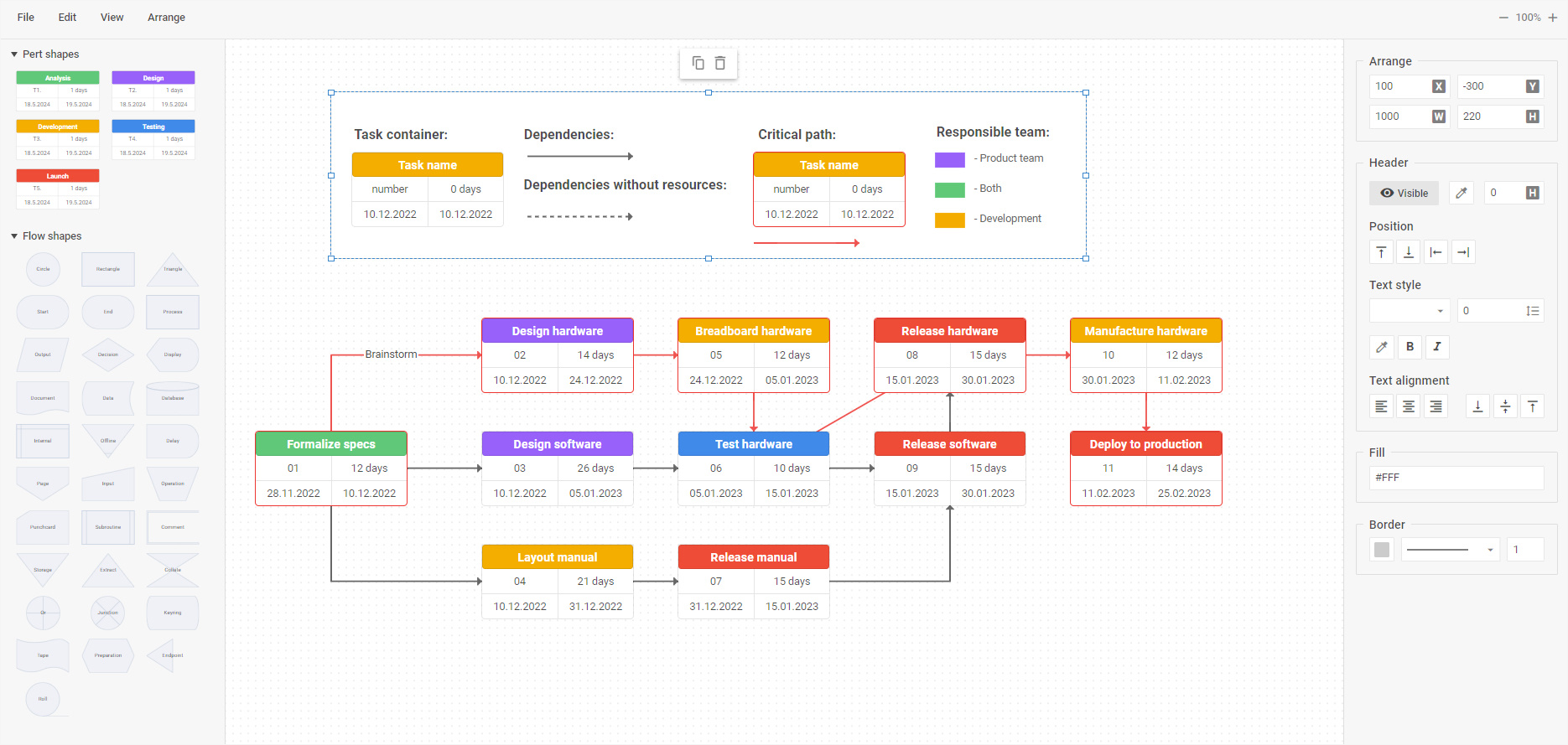 DHTMLX Diagram v6.0新产品图集