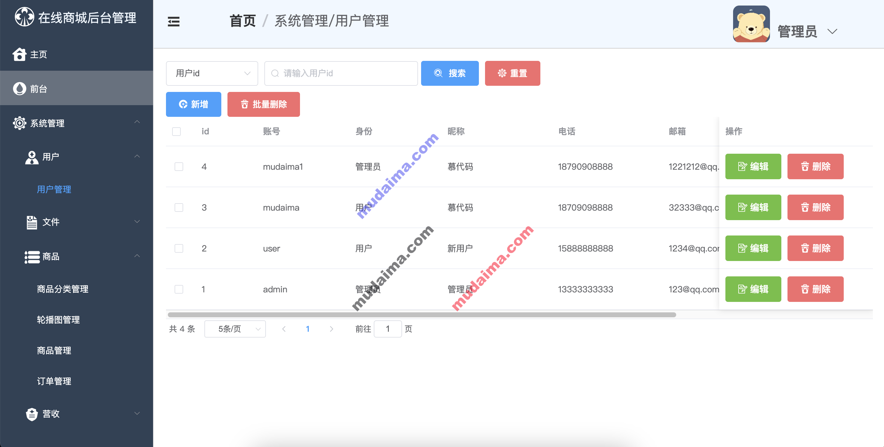 【S082】Springboot+Vue电子商城购物系统 购物 商务 前后端分离 含文档