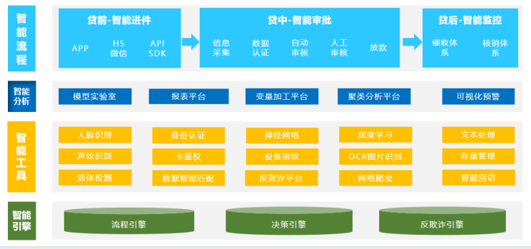 外链图片转存失败,源站可能有防盗链机制,建议将图片保存下来直接上传