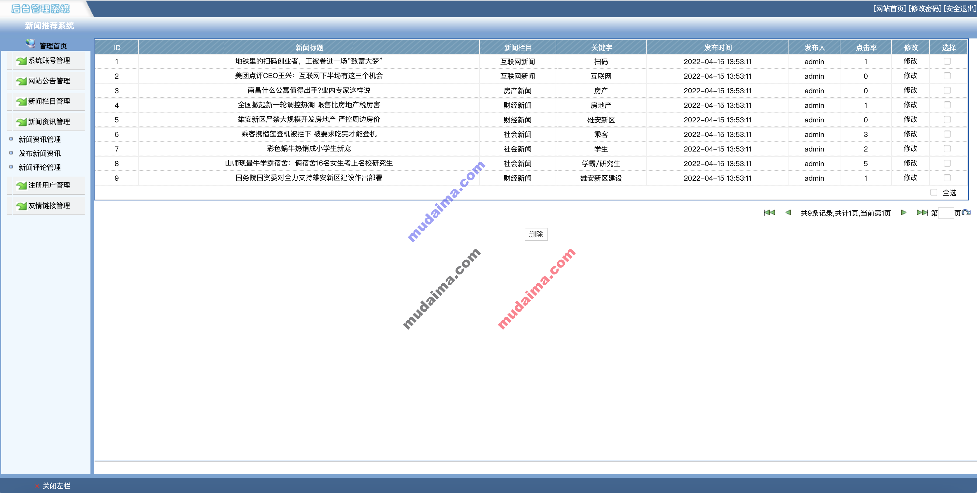 【S022】JSP新闻管理系统 新闻发布系统项目源码