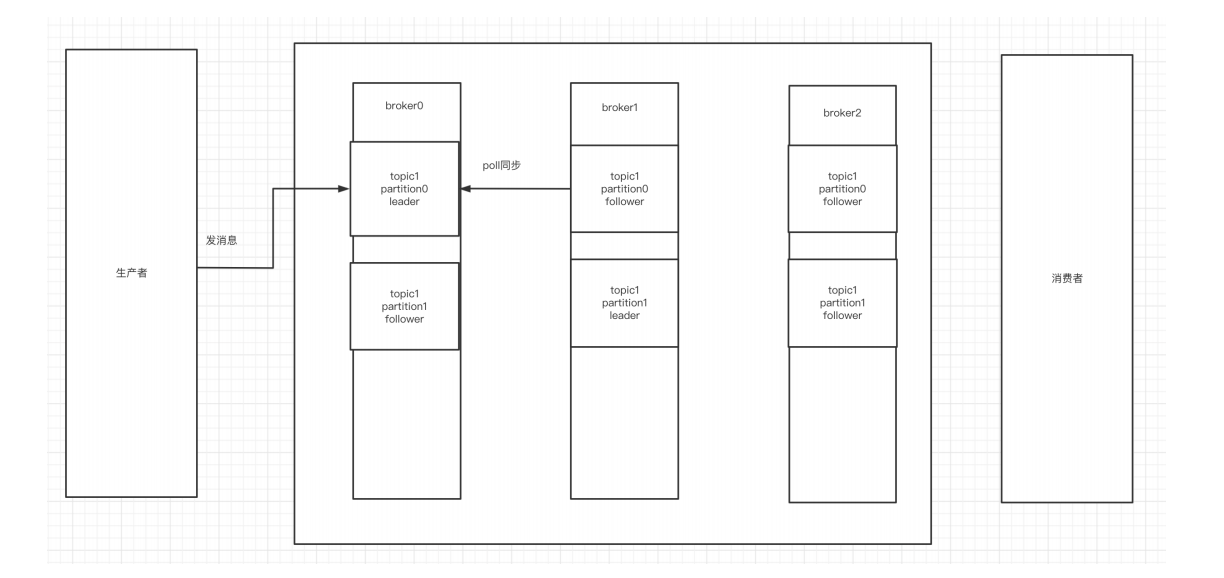 https://selton-1257770752.cos.ap-beijing.myqcloud.com/img/202304200041040.png