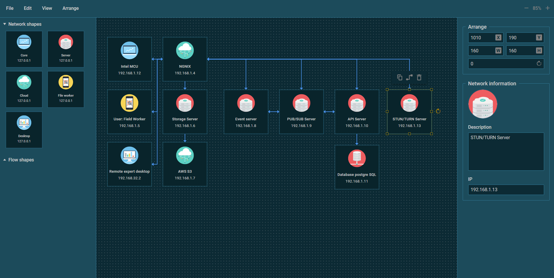 DHTMLX Diagram v6.0新产品图集