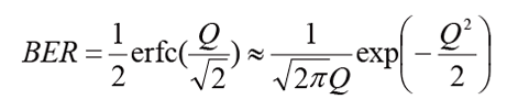 Q值与BER的关系