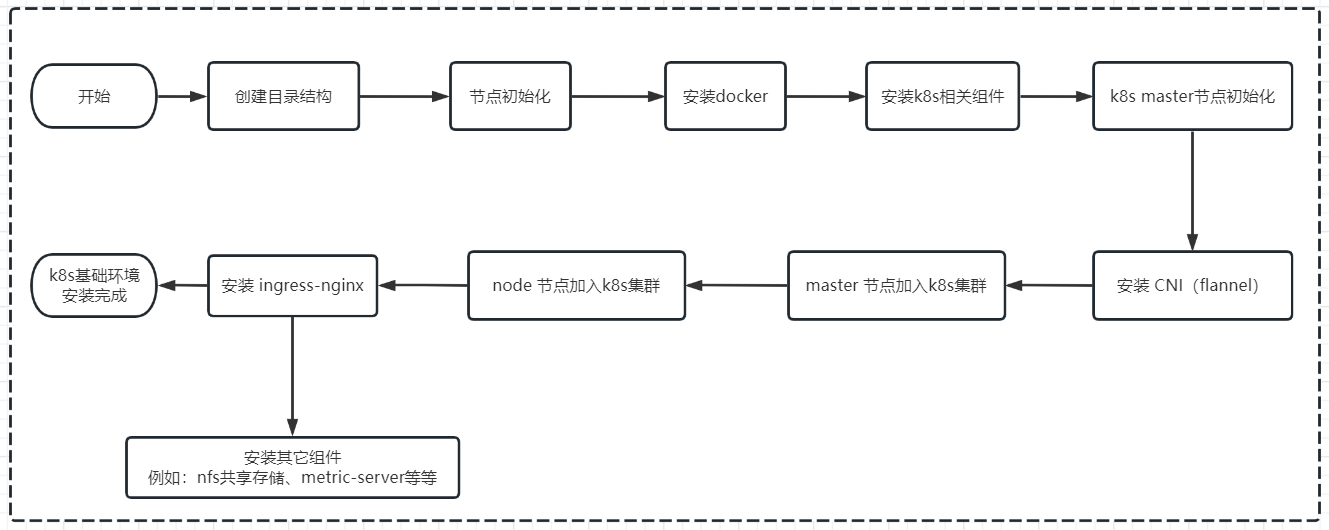 输入图片说明