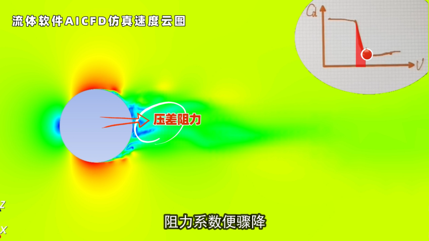 足球场上的电梯球为什么越来越少？的图7