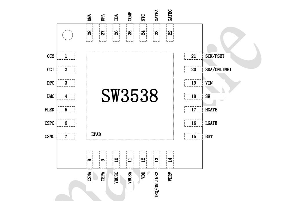 智融SW3538支持 PD 的多快充协议双口充电