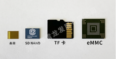 SD NAND,贴片式TF卡,贴片式SD卡,北京君正,nor flash,存储,芯片,主控,小尺寸emmc,大容量SLC Nand,语音芯片,语音识别,语音控制,语音模块,离线语音