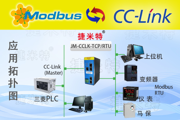 Modbus RTU转CC-link总线协议转换网关(图1)