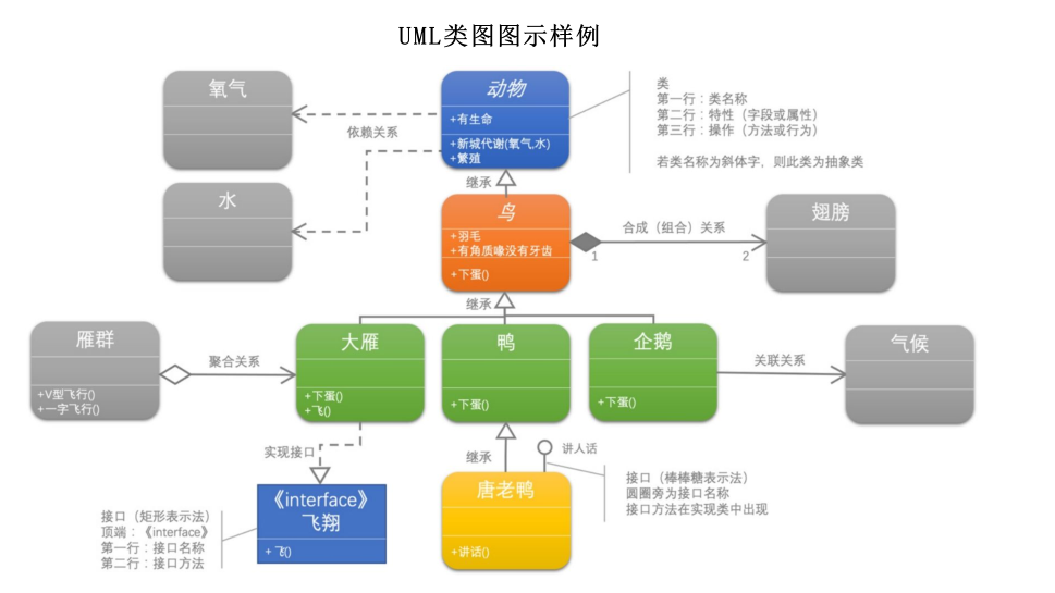 外链图片转存失败,源站可能有防盗链机制,建议将图片保存下来直接上传