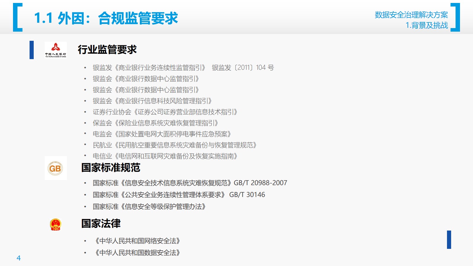 数据安全治理解决方案（27页PPT） 精品方案 第4张