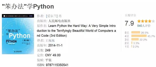 2018年度最受推荐的10本Python书籍