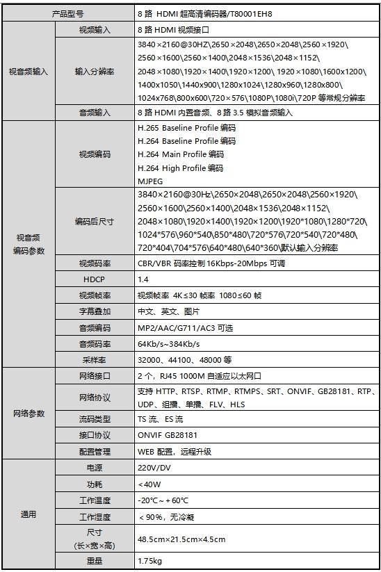 同三维T80001EH8 8路高清HDMI编码器