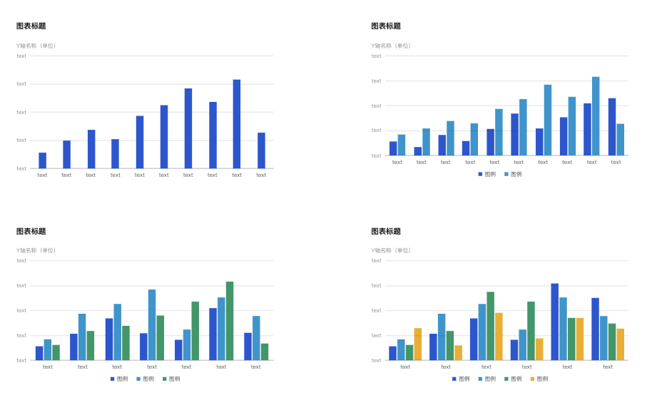 【Axure】TVision 图表