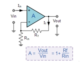 运算放大器同相放大器电路