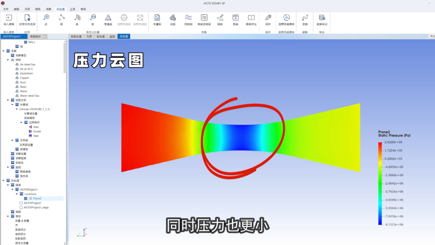 流体世界的眼睛，流量传感器工作原理的图5