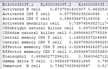 gsva_matrix